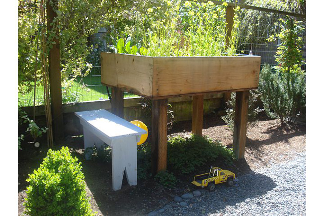 Kitchen Gardens